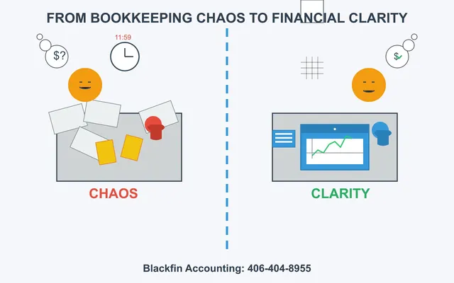 From Receipts in Shoeboxes to Financial Freedom: A Service Industry Guide to Bookkeeping Sanity